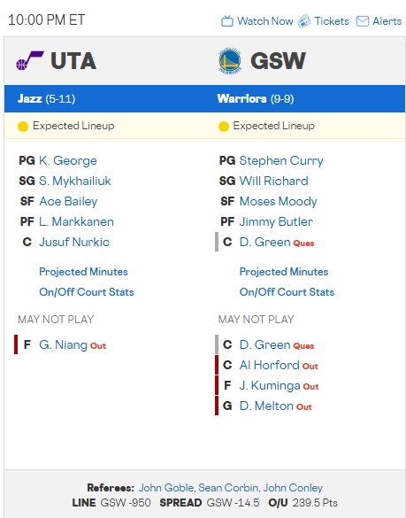 웰컴 투 NBA