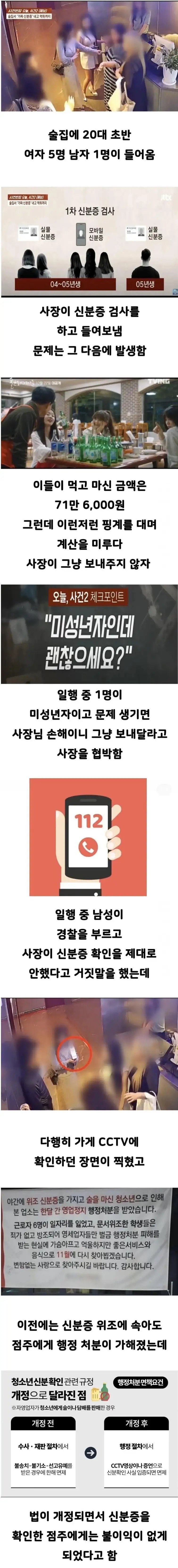 정상화 된 미성년자 음주 및 무전취식.jpg