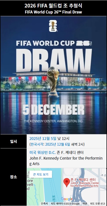 2026 월드컵 조추첨식