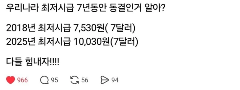 우리나라 최저시급 7년동안 동결인거 알아?