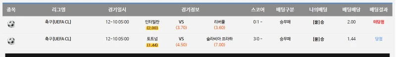 최근 주력은 부러지고 다폴 적중만 되고있네 ㅉ ㅈ ;;