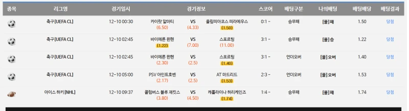 최근 주력은 부러지고 다폴 적중만 되고있네 ㅉ ㅈ ;;-2