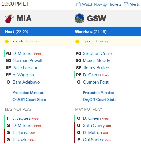 NBA스토리  &  U23아시안컵 4강전에 대한 명리학적 접근-2