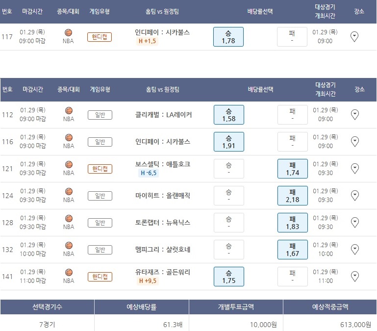 NBA 주력 및 로또벳조합