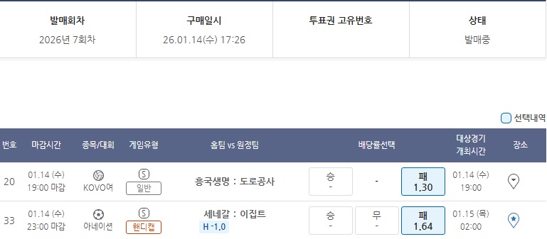 사디오 마네  vs  모하메드 살라-2