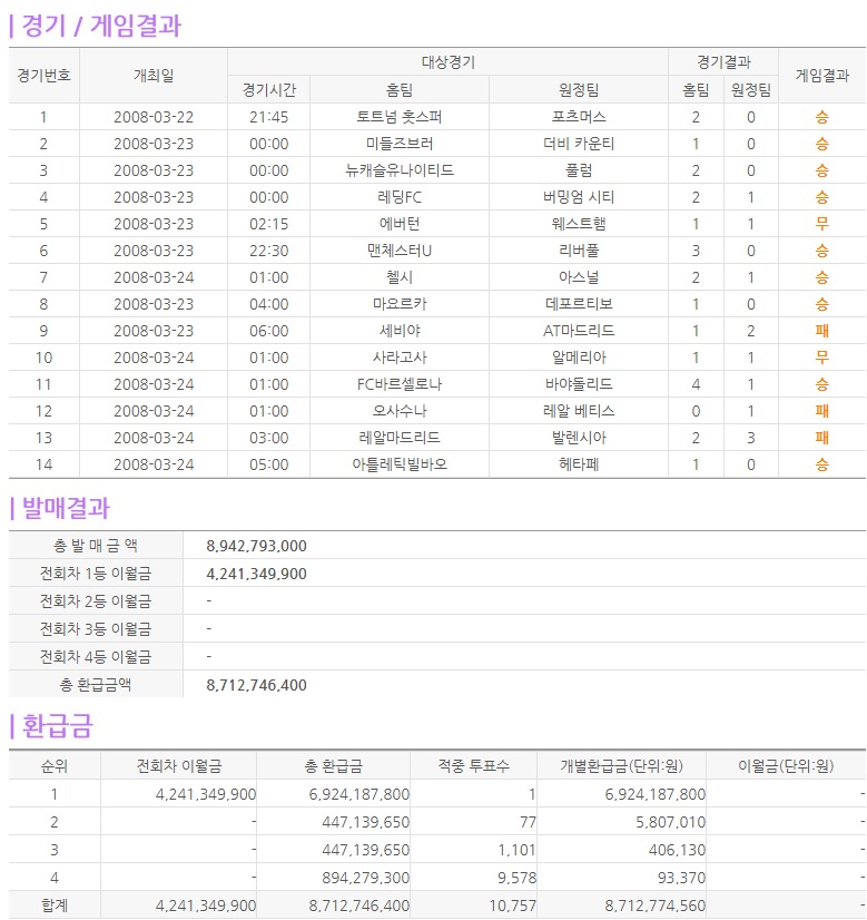 전설의 직렬베팅