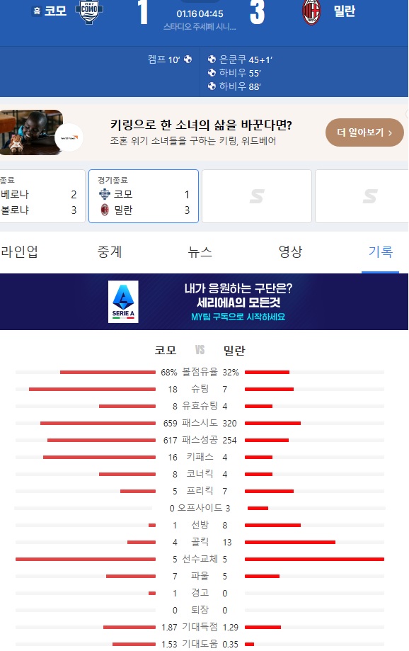 해외축구 AC밀란 vs 코모-3
