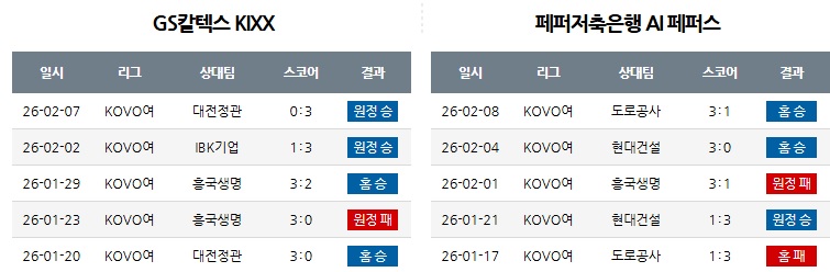 여자배구  GS칼텍스  vs  페퍼저축은행