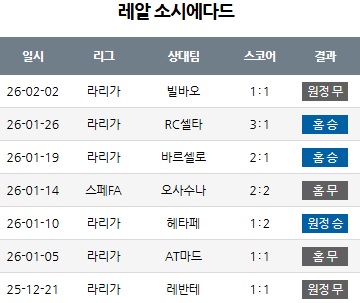 코파 델 레이 8강전-2