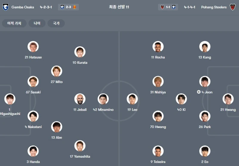 ACL2   16강 2차전 감바오사카  vs  포항스틸러스-2