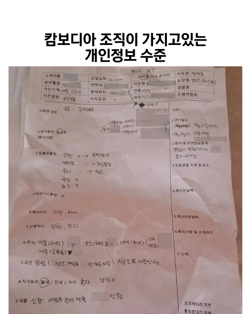 캄보디아 조직이 가지고있는 개인정보 수준