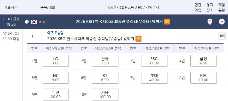 2026 한국시리즈 베트맨 우승배당률