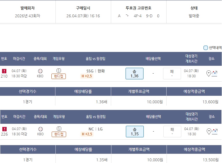 KBO 선발투수의 바이오리듬에 입각한 벳
