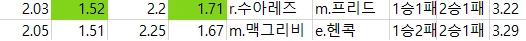 미국 야구 마무리-2