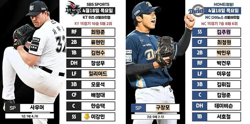 국내 야구 한경기예상
