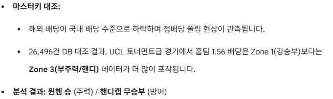 ai 축구 및 믈브  배당 자료-2