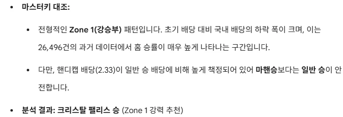 ai 축구 및 믈브  배당 자료-3