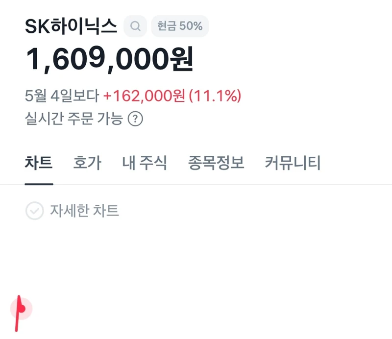 SK하이닉스 프장에서 160만 돌파