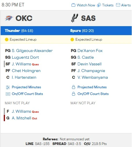 NBA 서부파이널 6차전 샌안토니오 vs 오클라호마