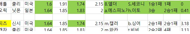 믈브 배당자료입니다-2