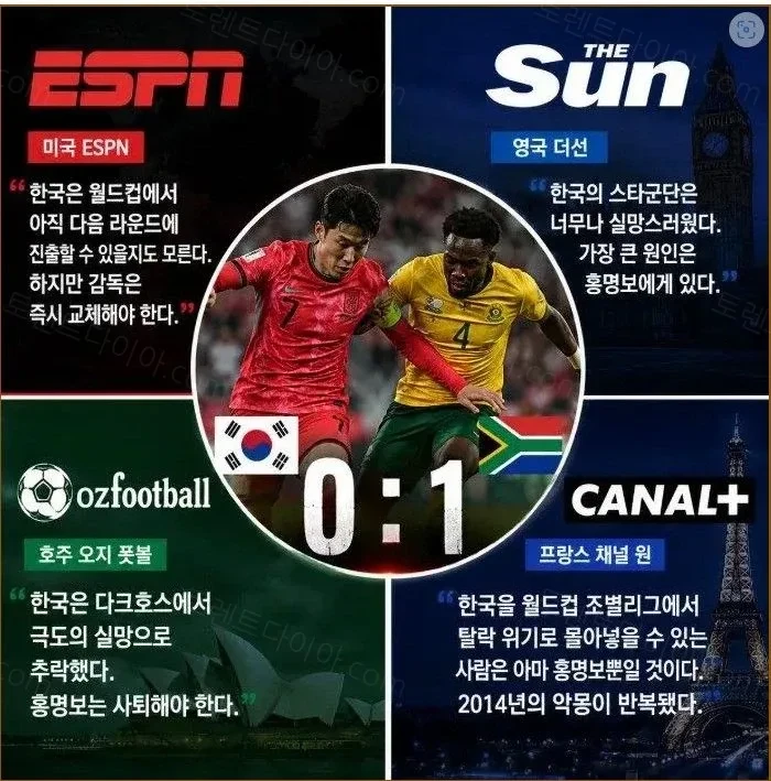 남아공전 외신 반응