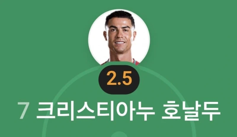 음바페 2골 홀란 2골 메시 3골...