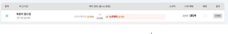 코트디브아르 vs 노르웨이 갠적인 생각
