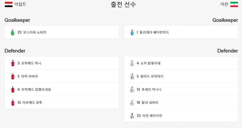 이집트 vs 이란 선발 라인업