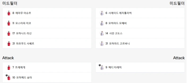 이집트 vs 이란 선발 라인업-2