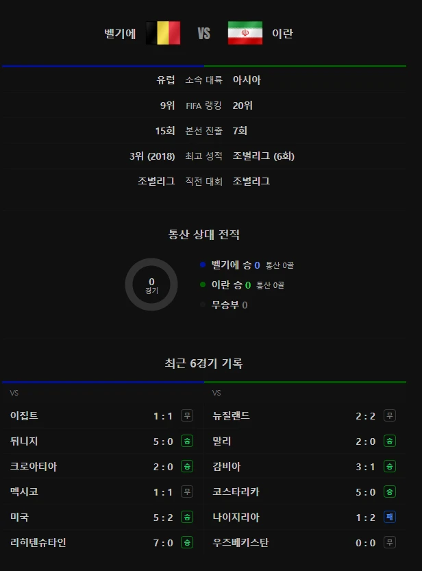 벨기에 이란 고민..