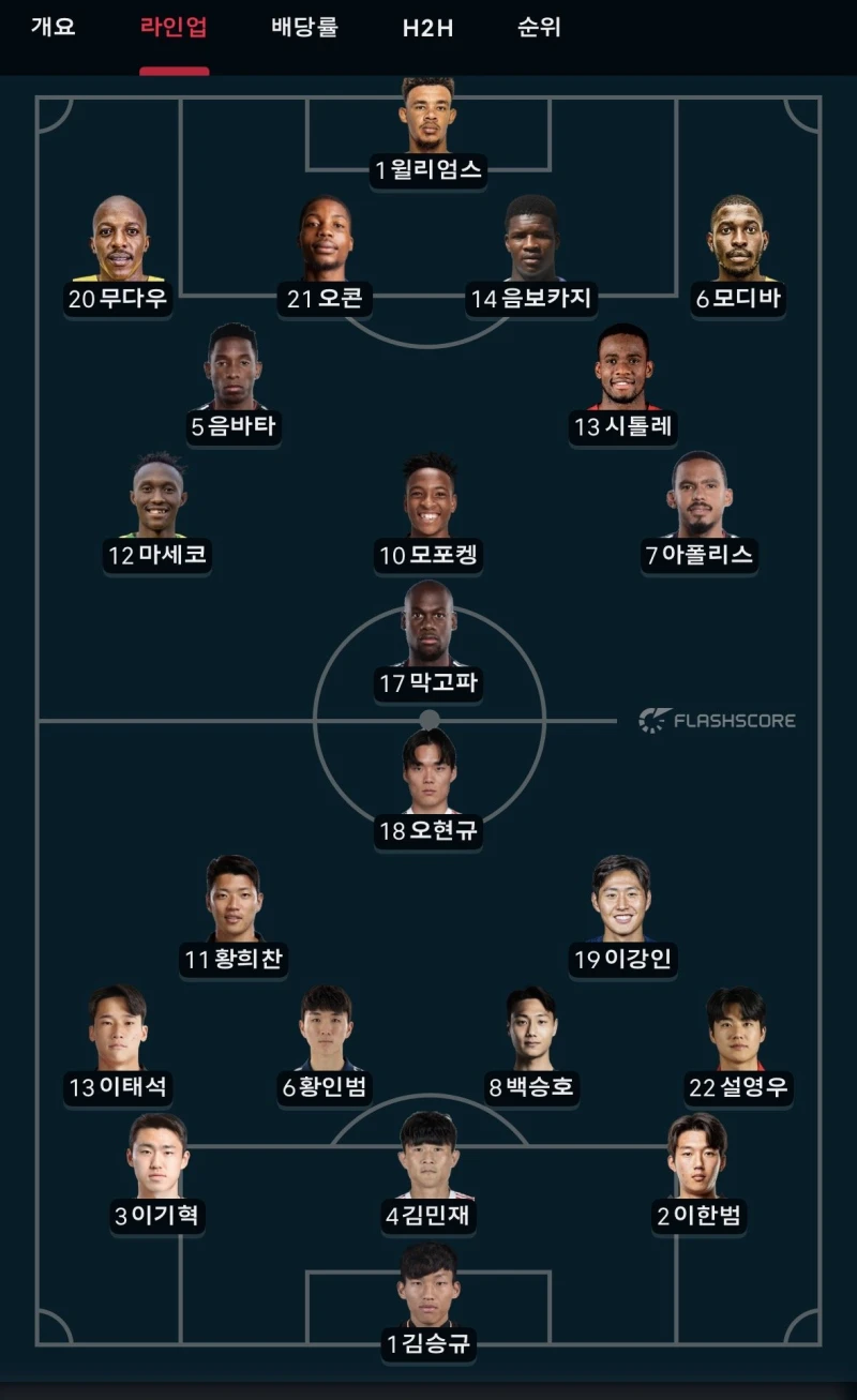대한민국 vs 남아공 라인업