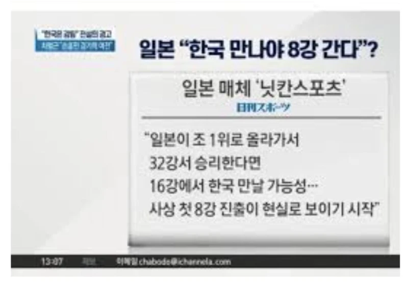 한국 과대평가는 일본 ㅋㅋㅋㅋㅋㅋ