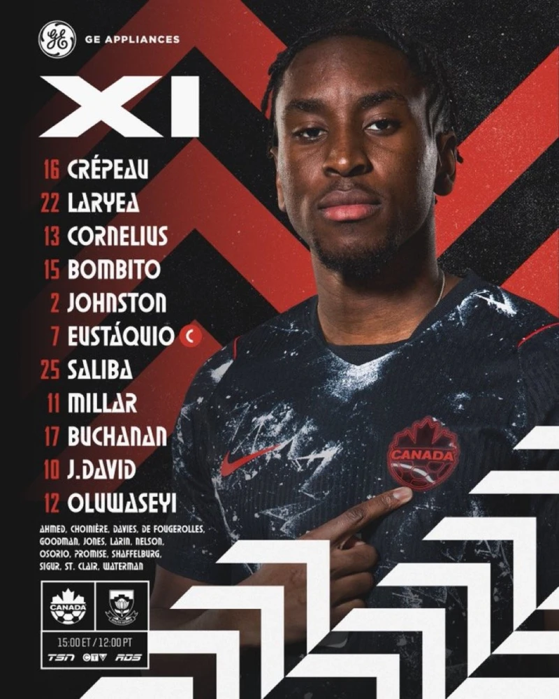 캐나다vs남아공 선발라인업