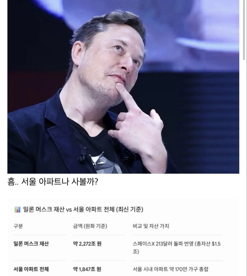 일론머스크 재산 체감