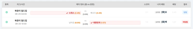 아직도 화 치밀어 오른게 진정이 안되네-2