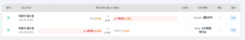 아직도 화 치밀어 오른게 진정이 안되네