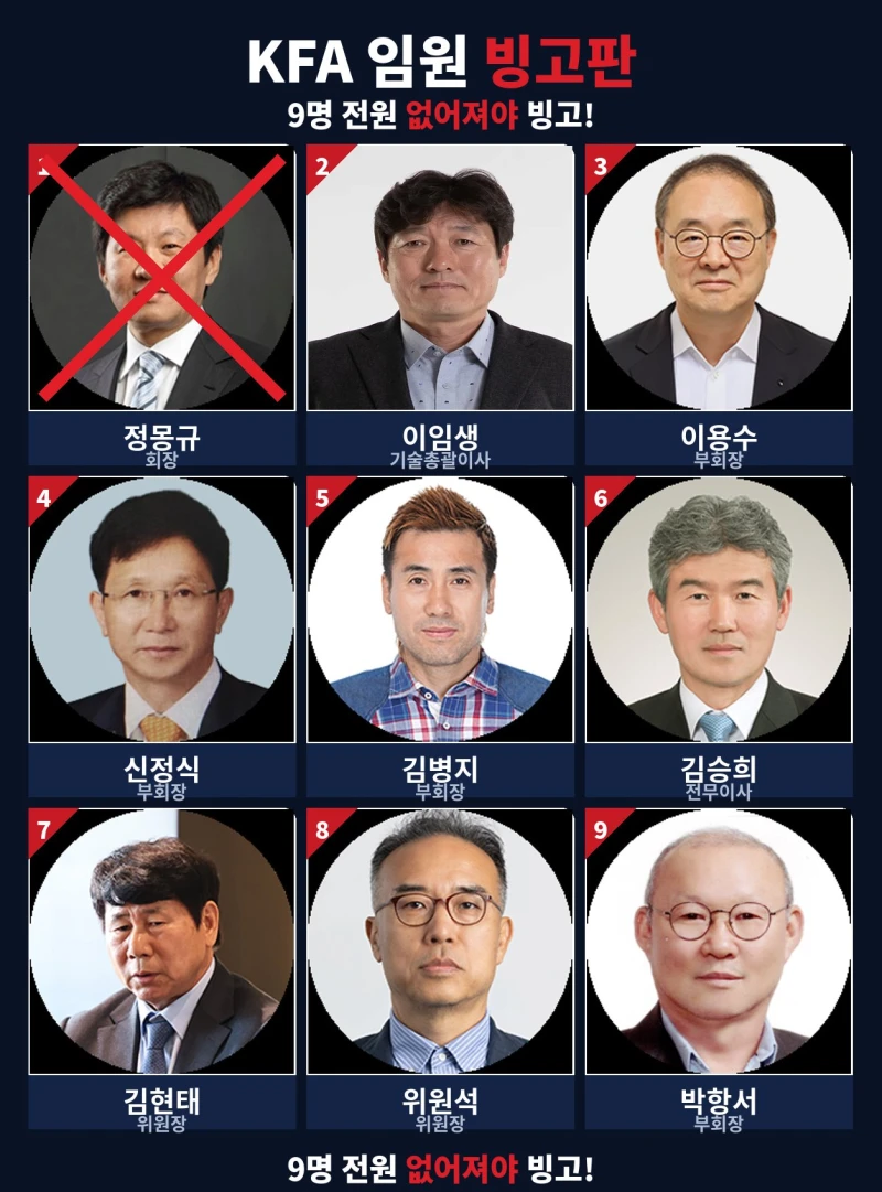 축협임원 빙고판