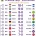 역대 월드컵 최다 점수차 Top 12