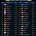 아시아 평균 사이즈