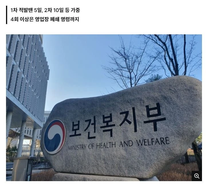 숙박요금 바가지 한번만 걸려도 영업정지