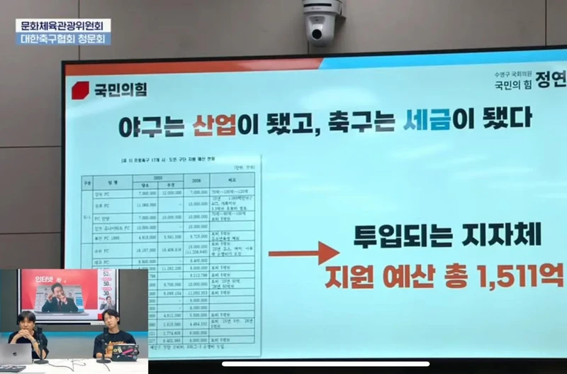 야구는 산업이 됐고, 축구는 세금이 됐다