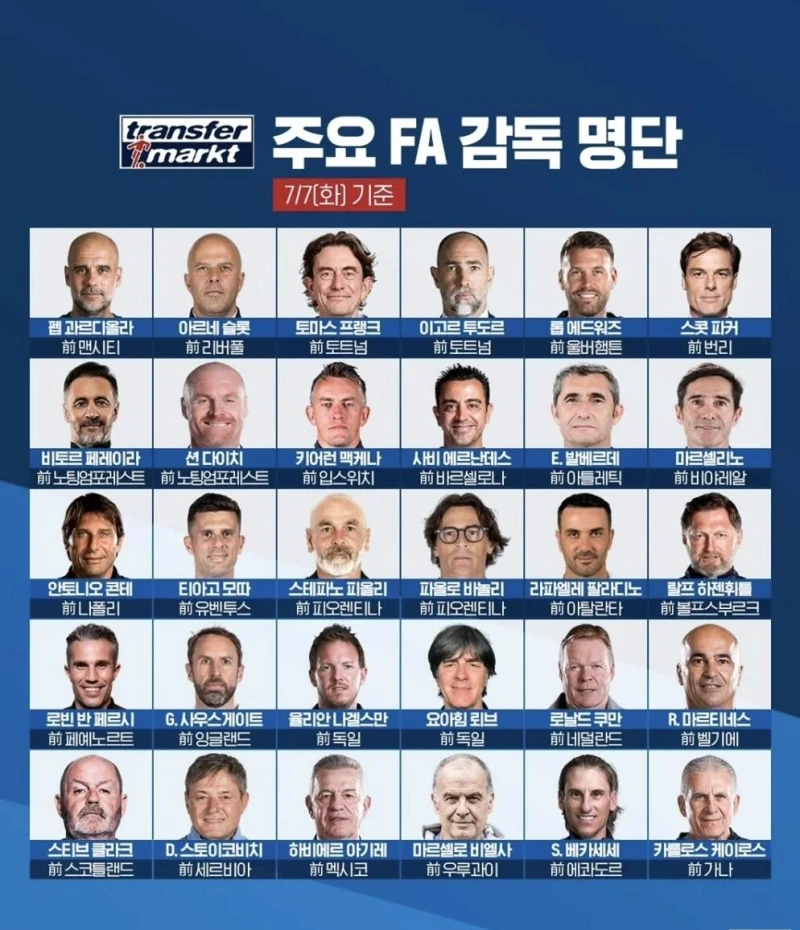 7/8일 기준 현재 FA감독 명단
