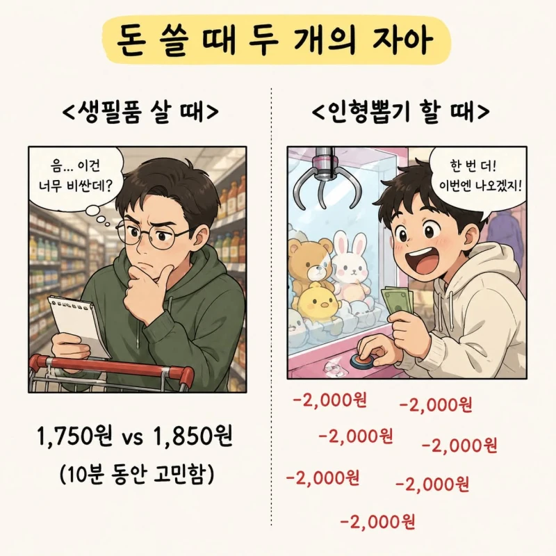 돈 쓸 때 두 개의 자아