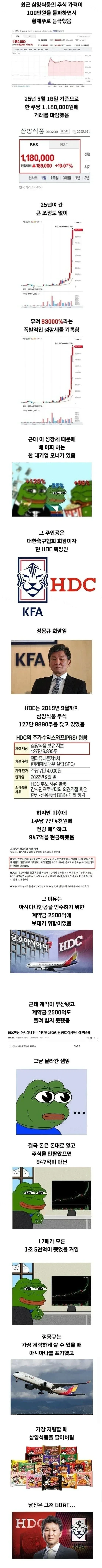마이너스의 손 정몽규 행보