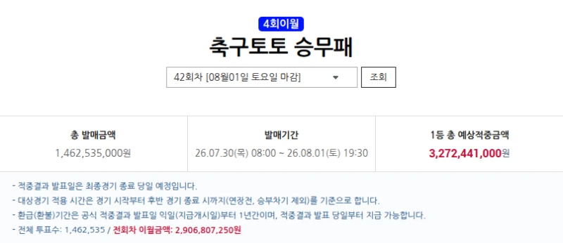 승무패 4회 이월...??