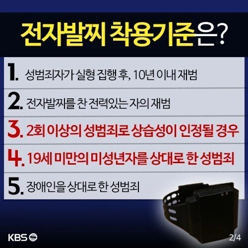 전자발찌남 한강 투신 사망-2