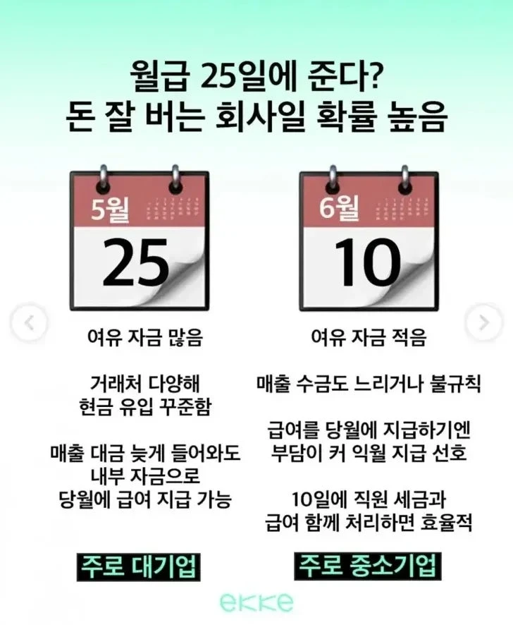 급여일로 알아보는 부자회사 vs 거지회사