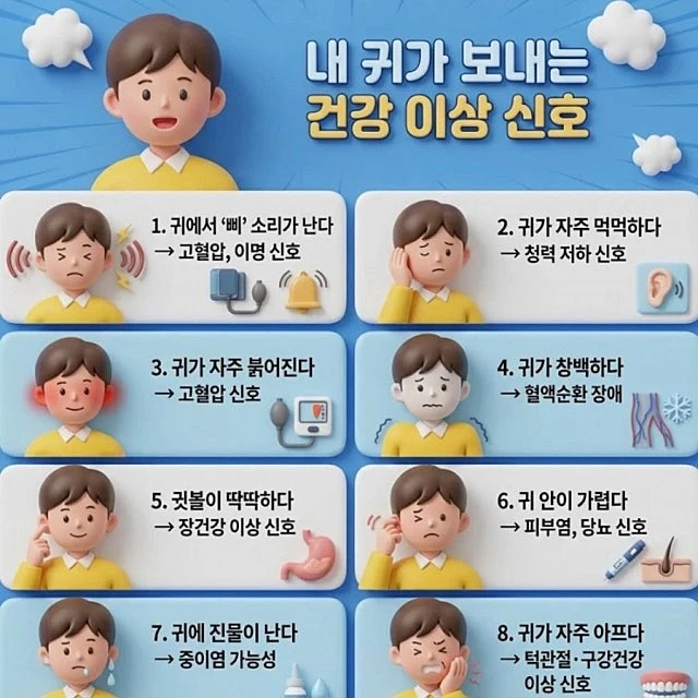 내 귀가 보내는 건강 이상 신호