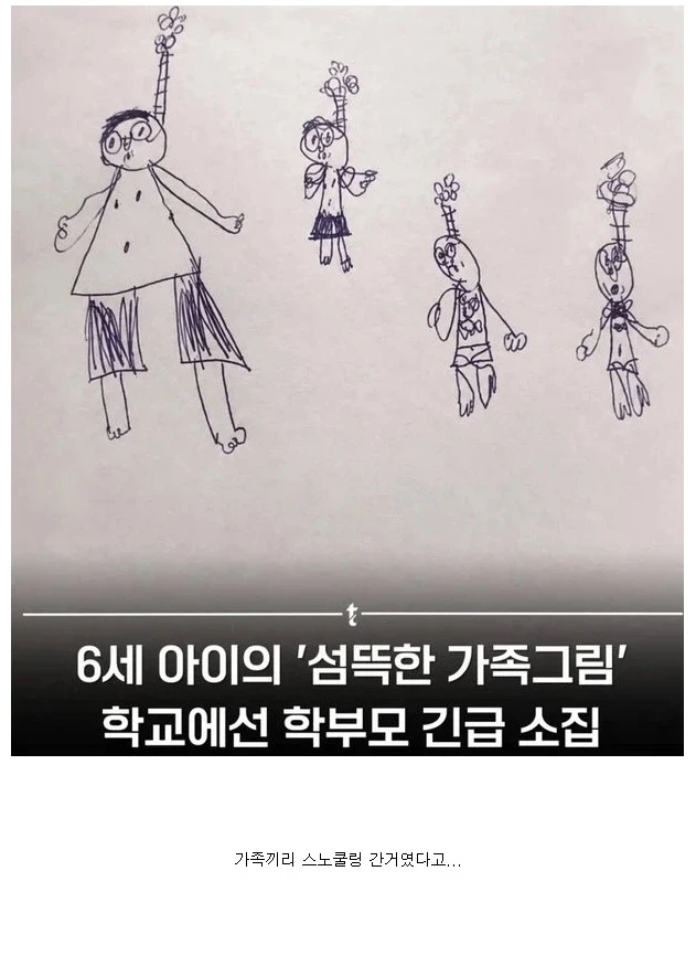 논란의 6세 아이가 그린 가족 그림