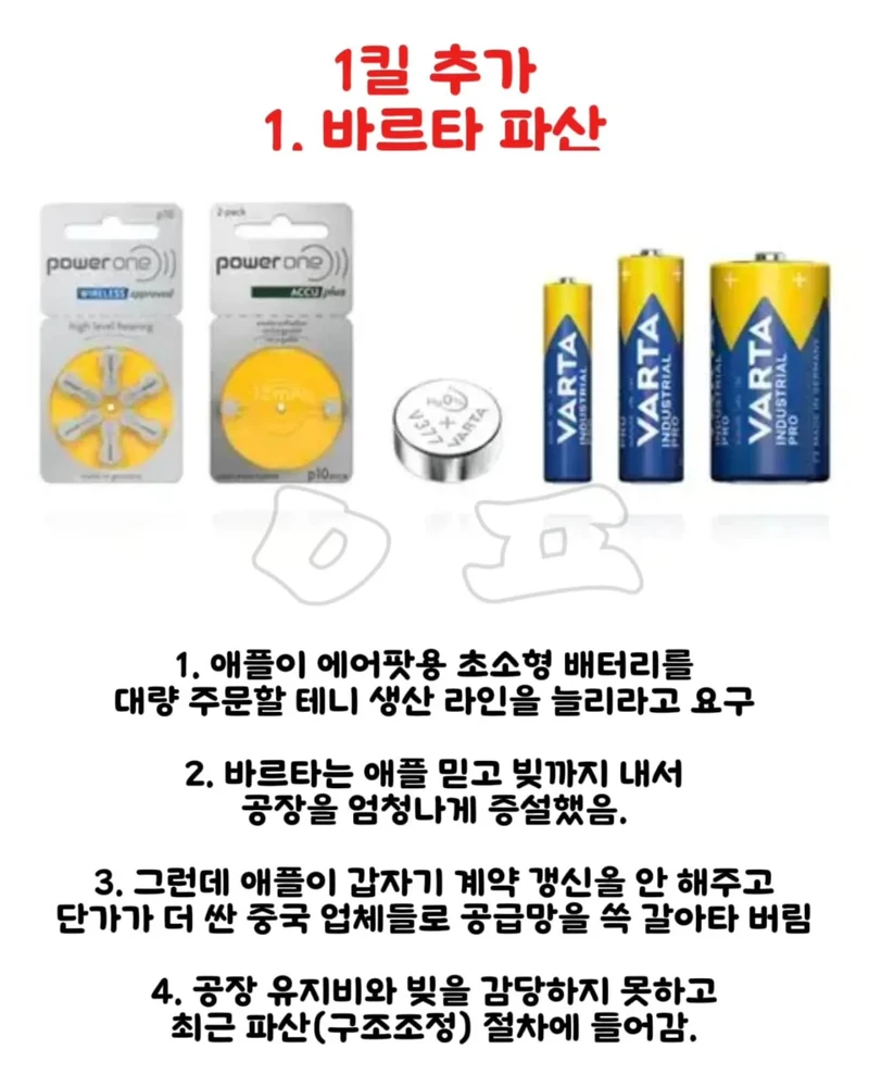 애플한테 통수 당한 기업들